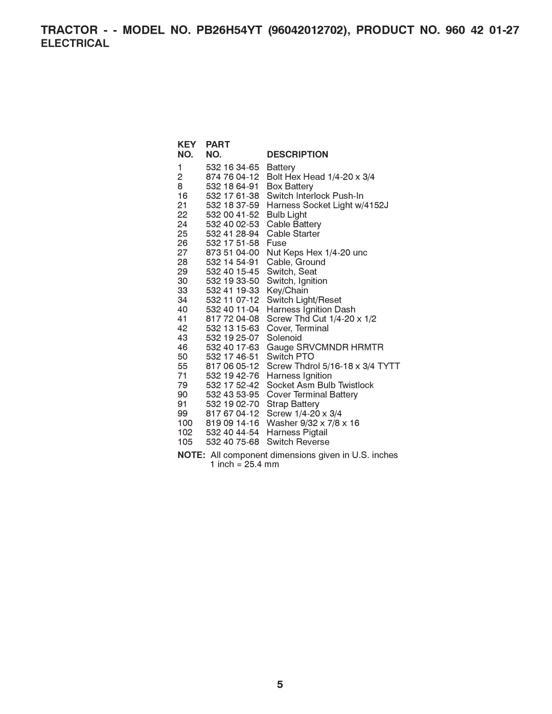 Poulan PB26H5YT manual Electrical, KEY Part Description 