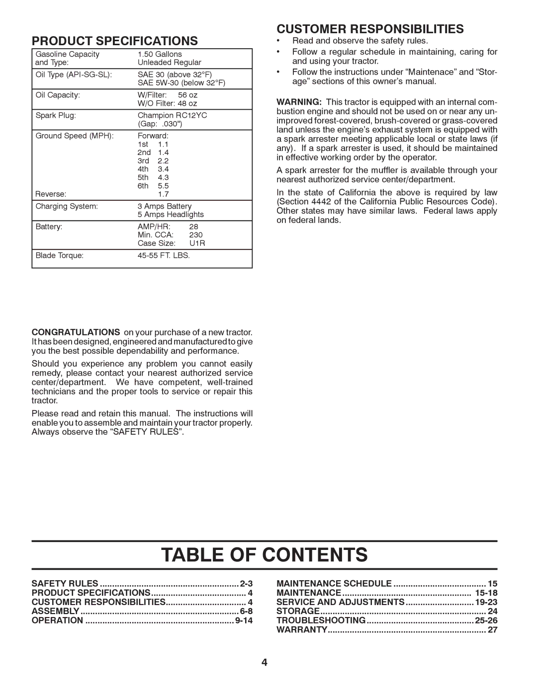 Poulan PBA19542LT manual Table of Contents 