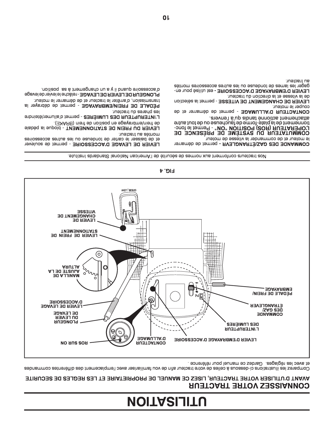 Poulan PBA19542LT manual Utilisation, 4 .FIG 