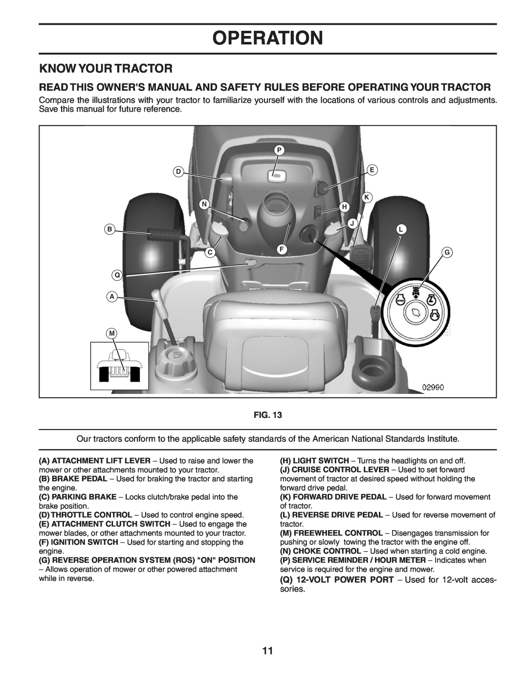 Poulan PBGT22H48 manual Know Your Tractor, Operation 