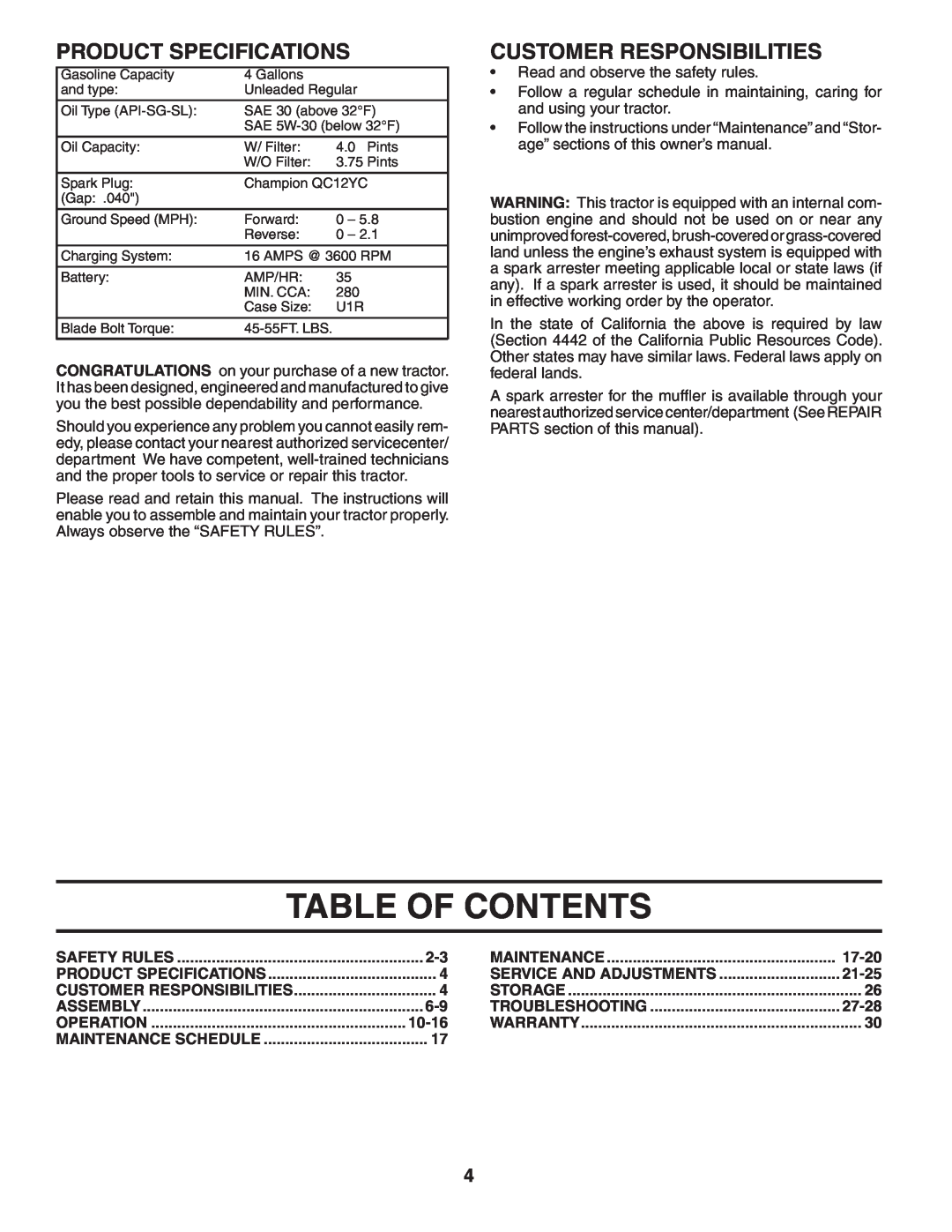 Poulan PBGT22H48 manual Table Of Contents, Product Specifications, Customer Responsibilities, 10-16, 17-20, 21-25, 27-28 