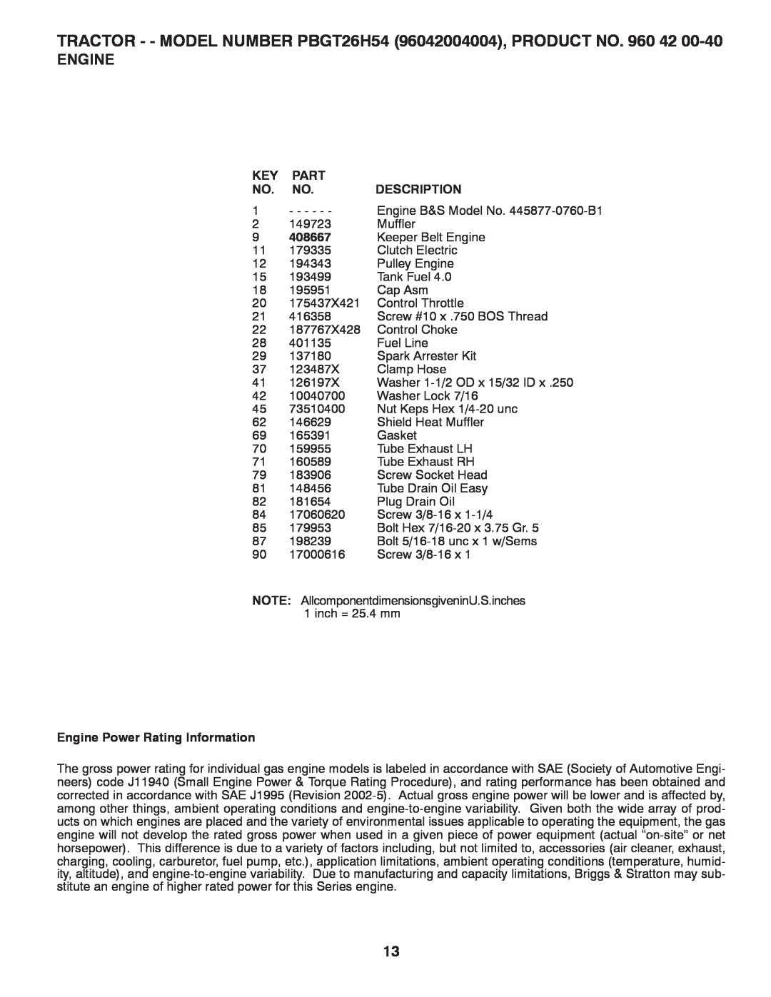 Poulan PBGT26H54 manual 408667, Engine Power Rating Information, Part, Description 