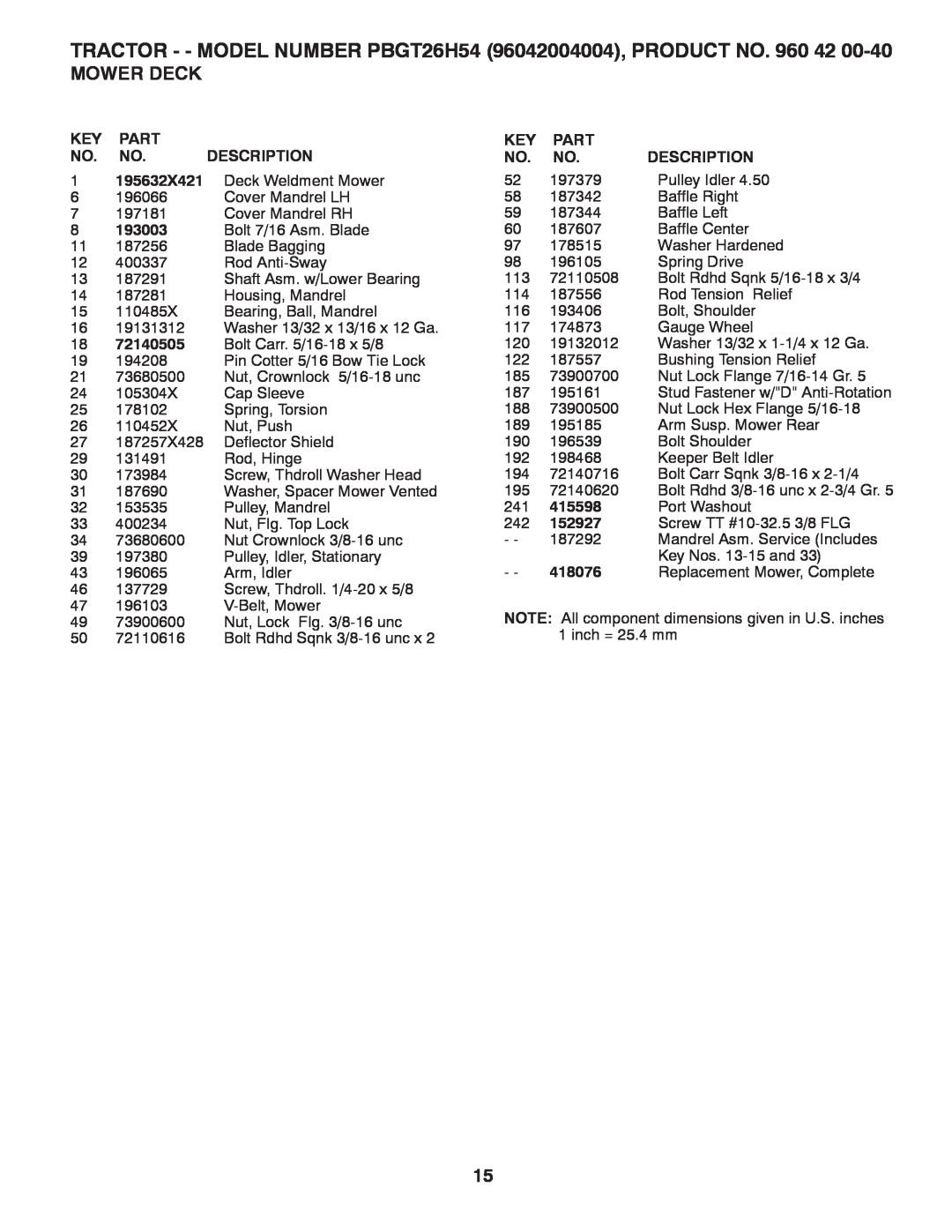 Poulan PBGT26H54 manual 195632X421, Deck Weldment Mower, 415598, 152927, 418076, Mower Deck, Part, Description 