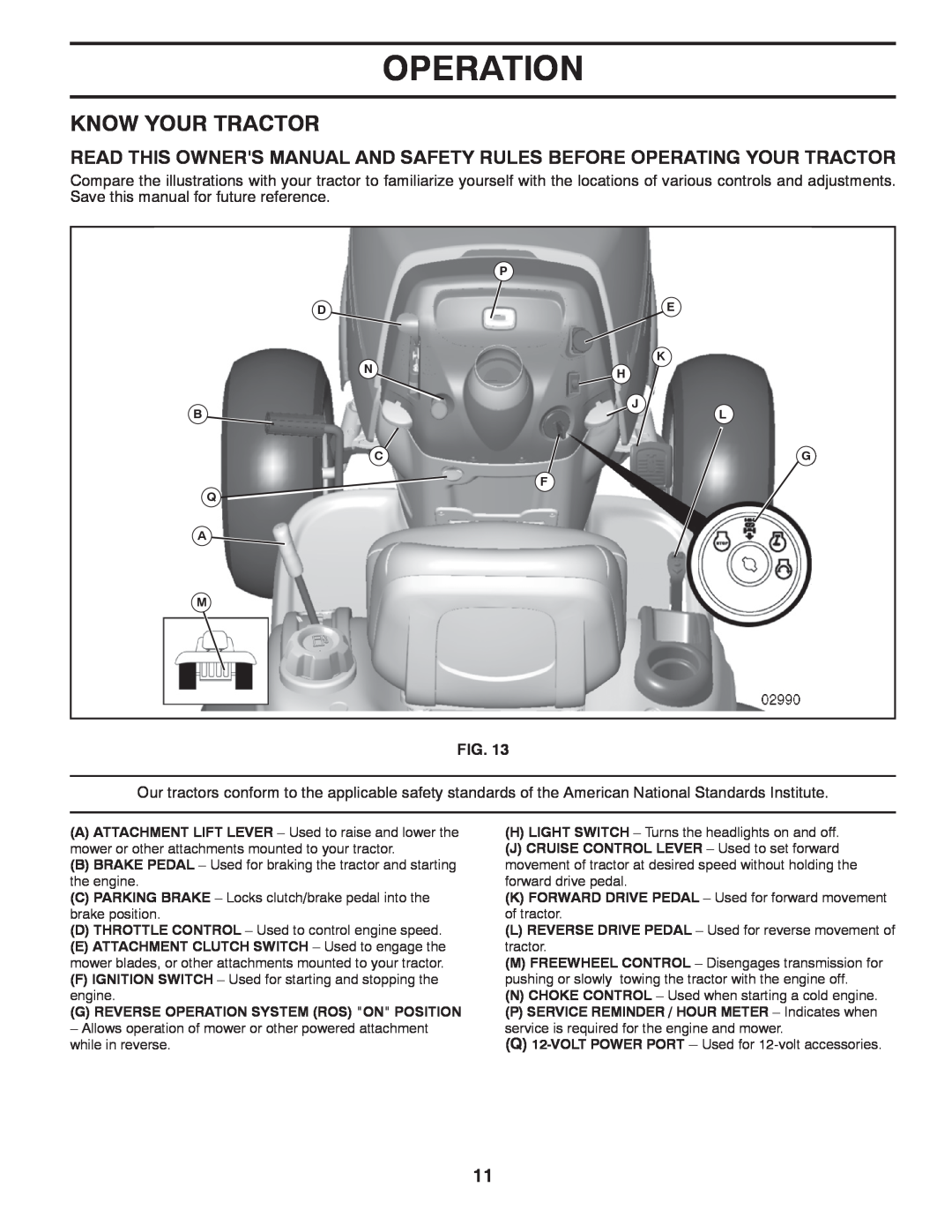 Poulan PBGT26H54 manual Know Your Tractor, G Reverse Operation System Ros On Position 