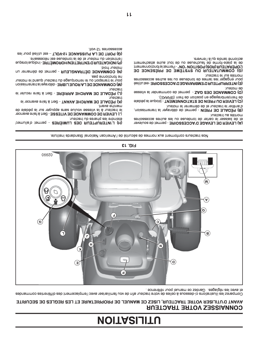Poulan PBGT26H54 manual Tracteur Votre Connaissez, Utilisation, 13 .FIG 