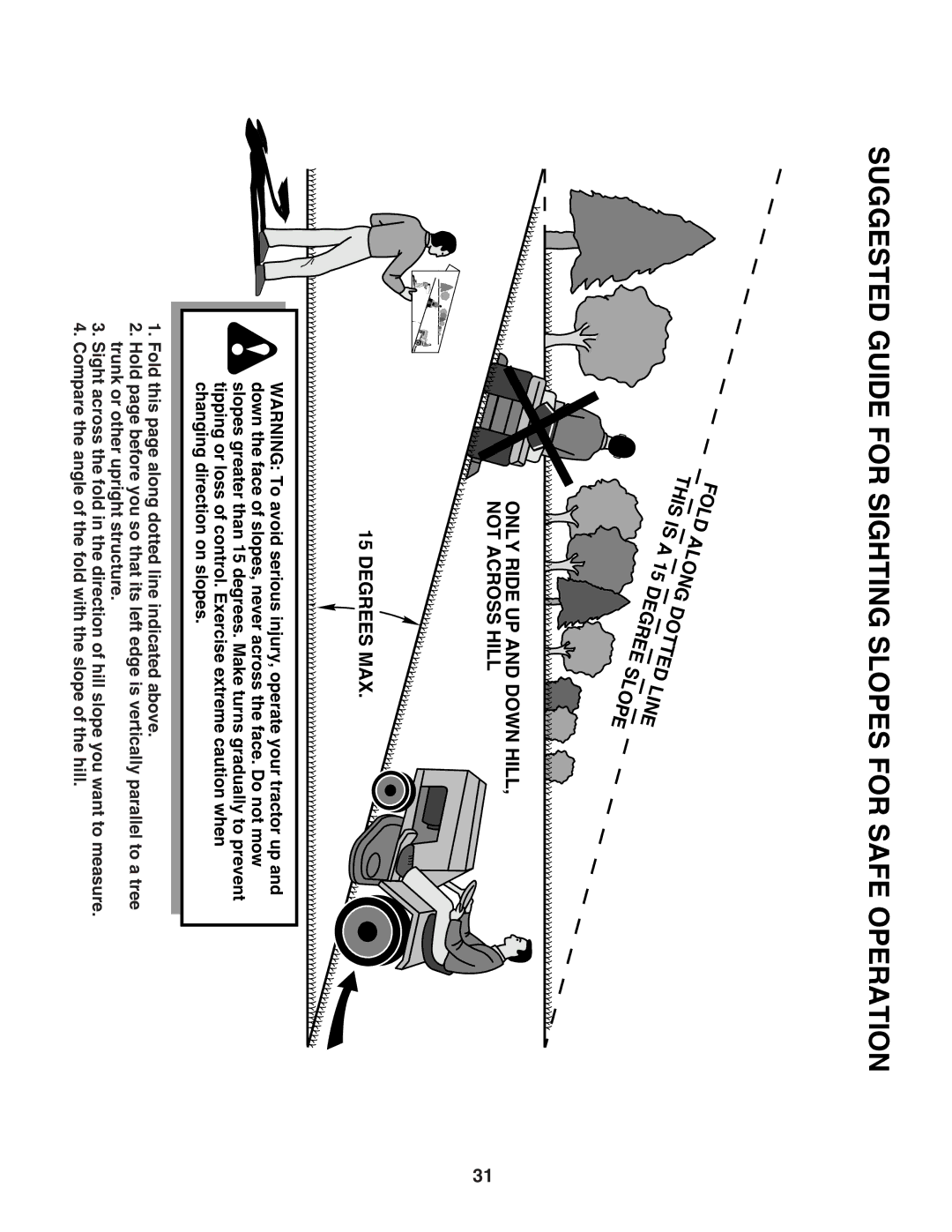 Poulan PBGTGE manual Suggested Guide for Sighting Slopes for Safe Operation 