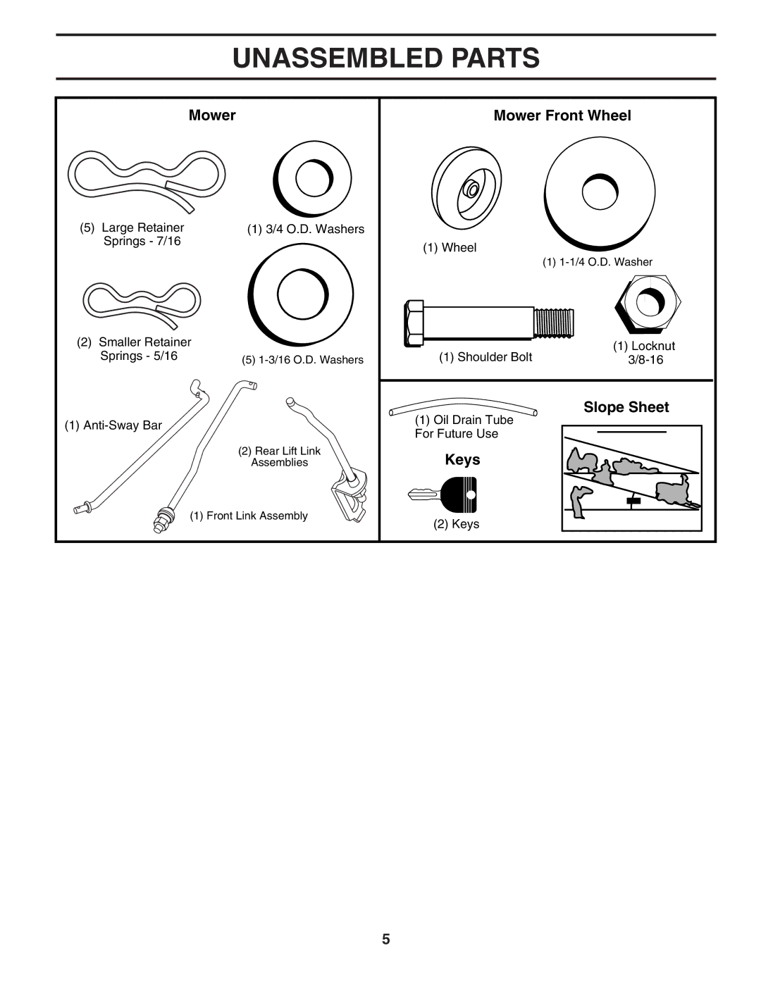 Poulan PBGTGE manual Unassembled Parts, Mower Mower Front Wheel, Slope Sheet, Keys 