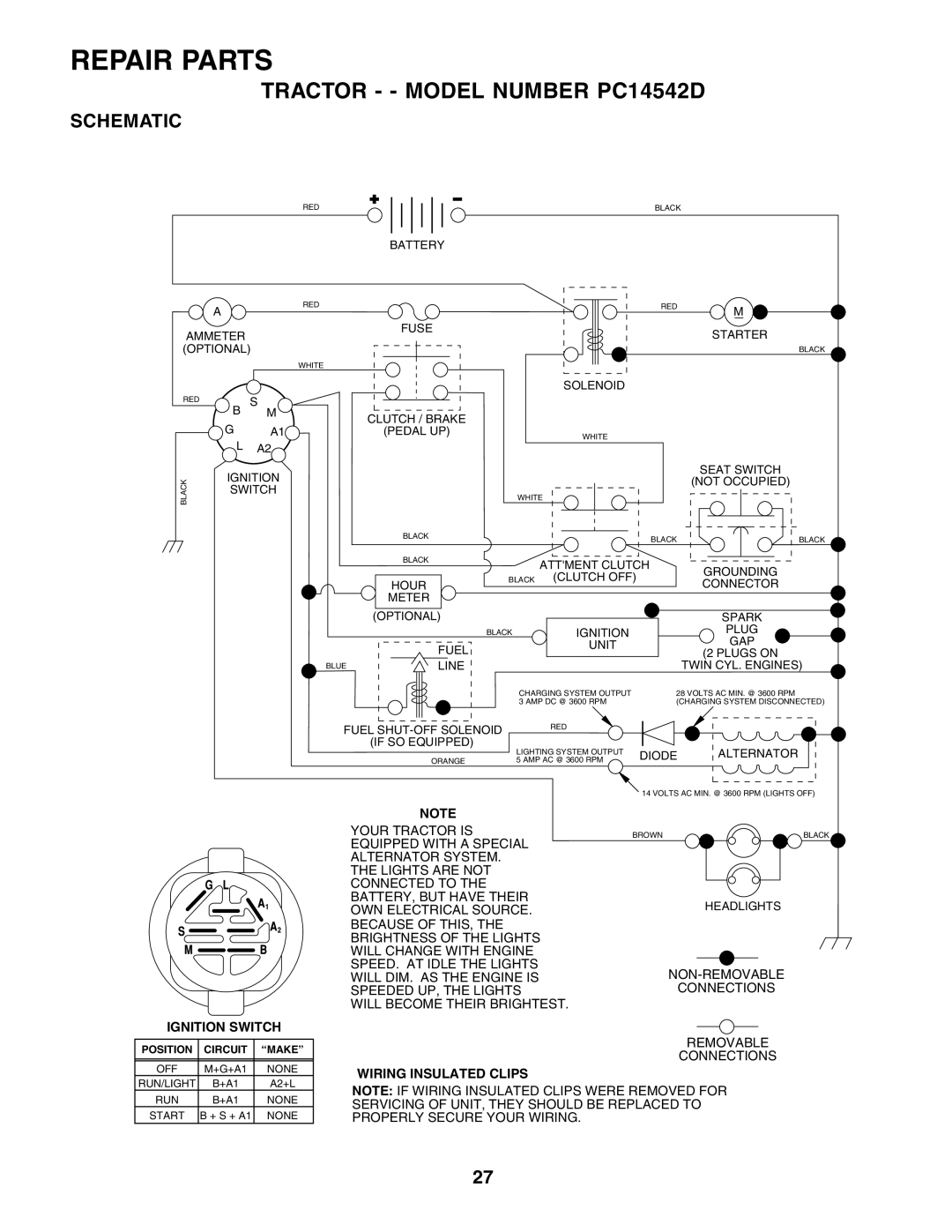 Poulan owner manual Tractor - Model Number PC14542D, Schematic 