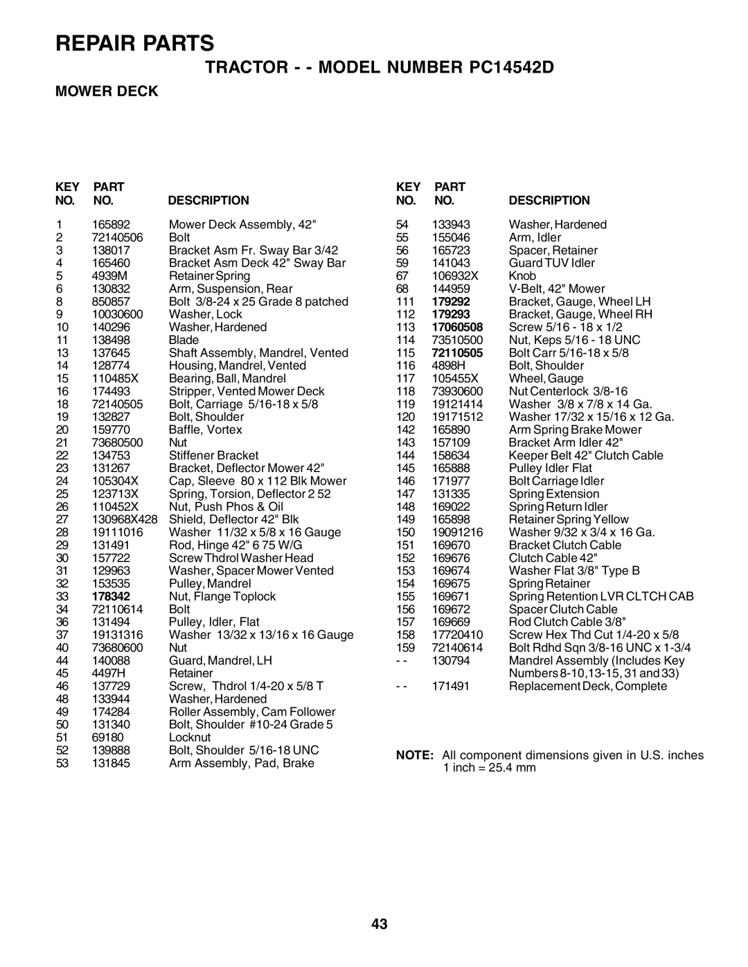 Poulan PC14542D owner manual 179292 