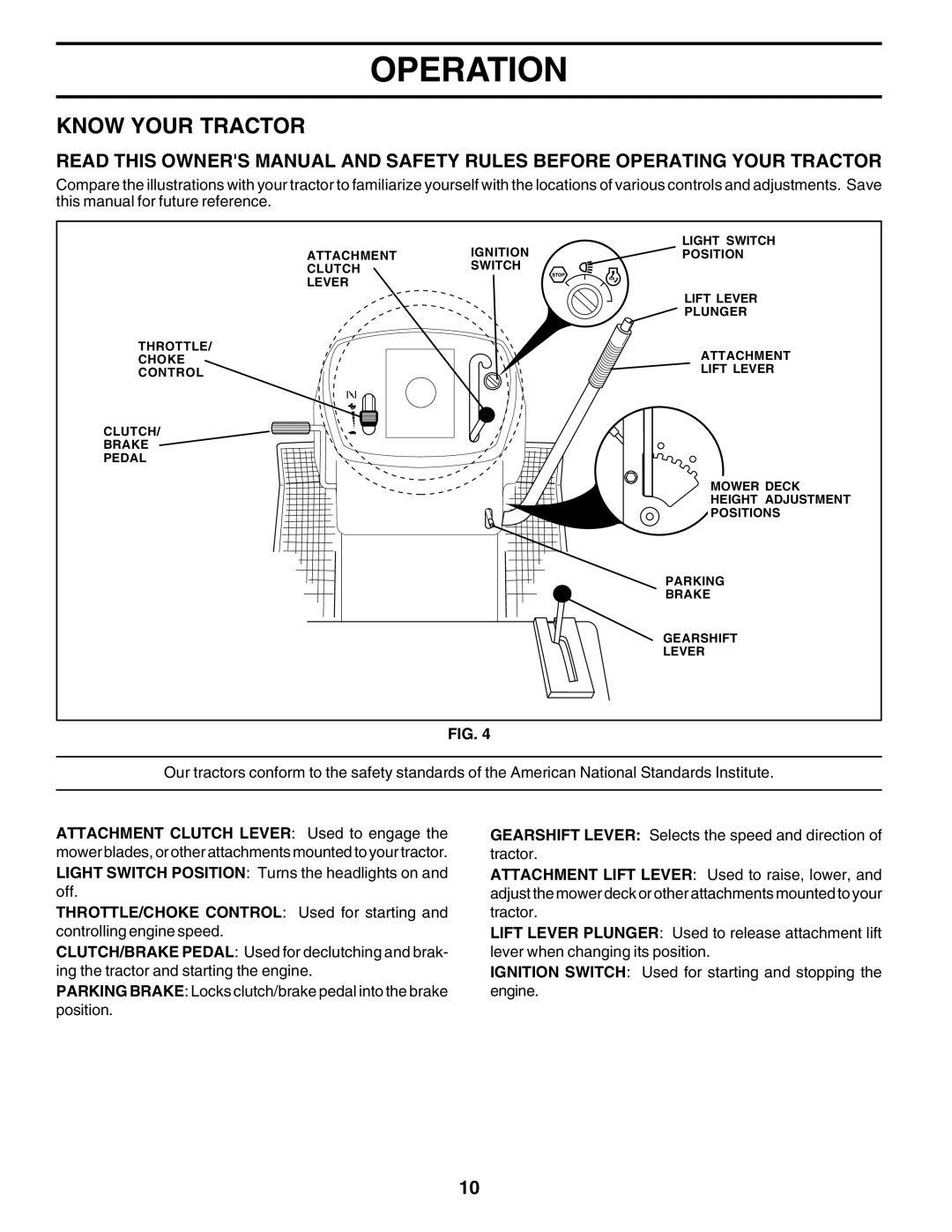 Poulan PC1538A manual Know Your Tractor 