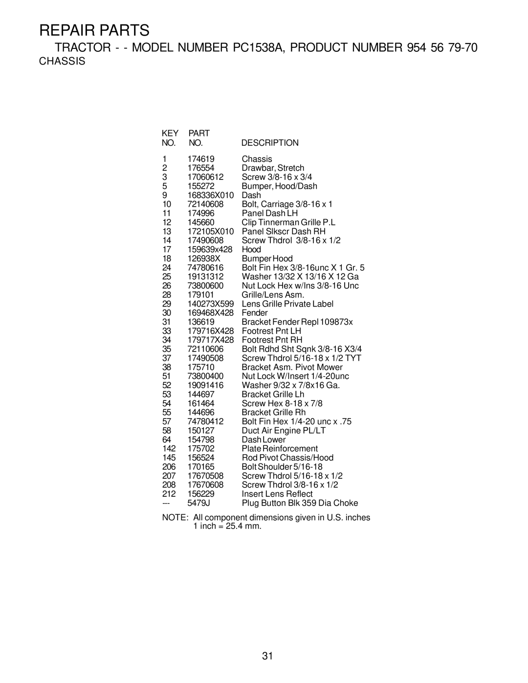 Poulan PC1538A manual Repair Parts 