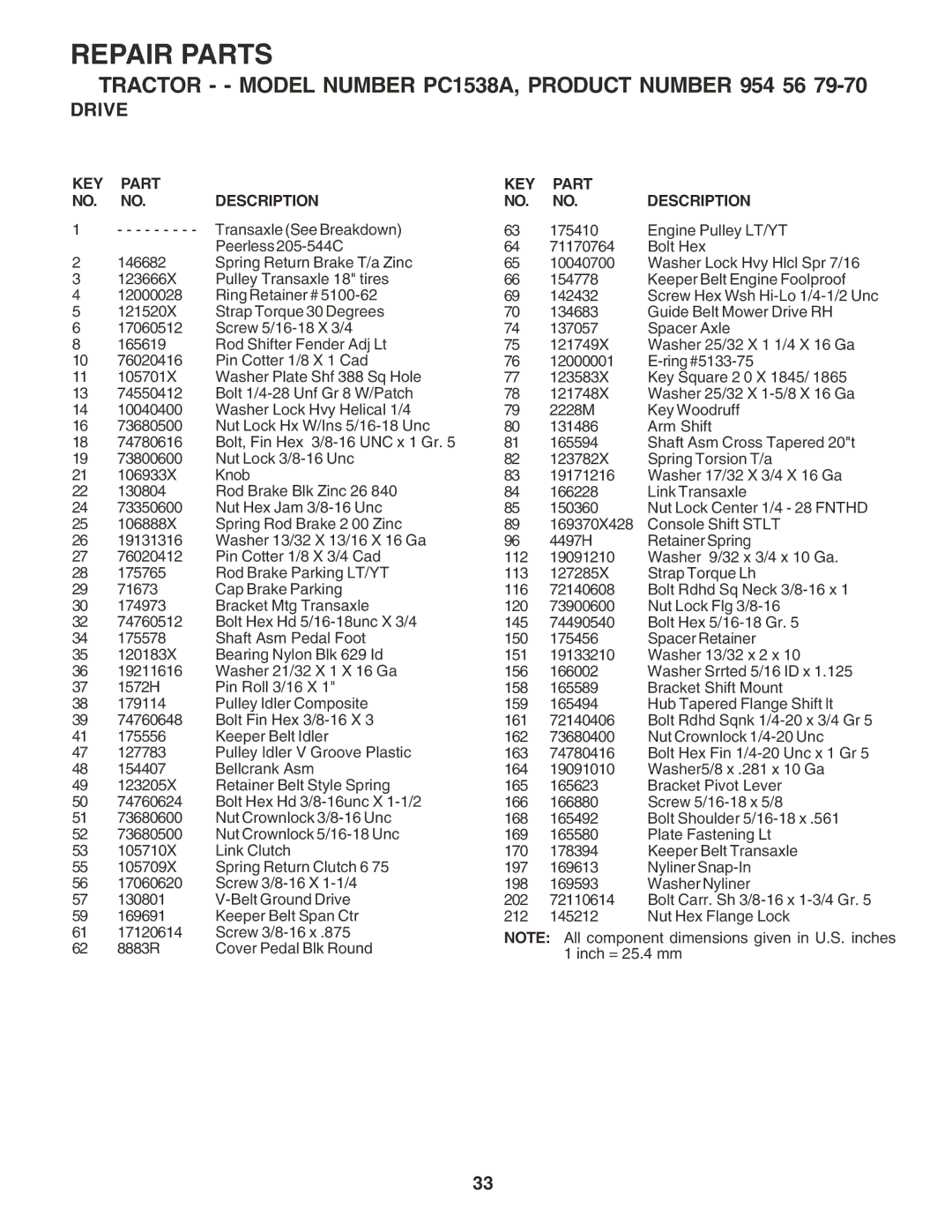 Poulan PC1538A manual Transaxle See Breakdown 