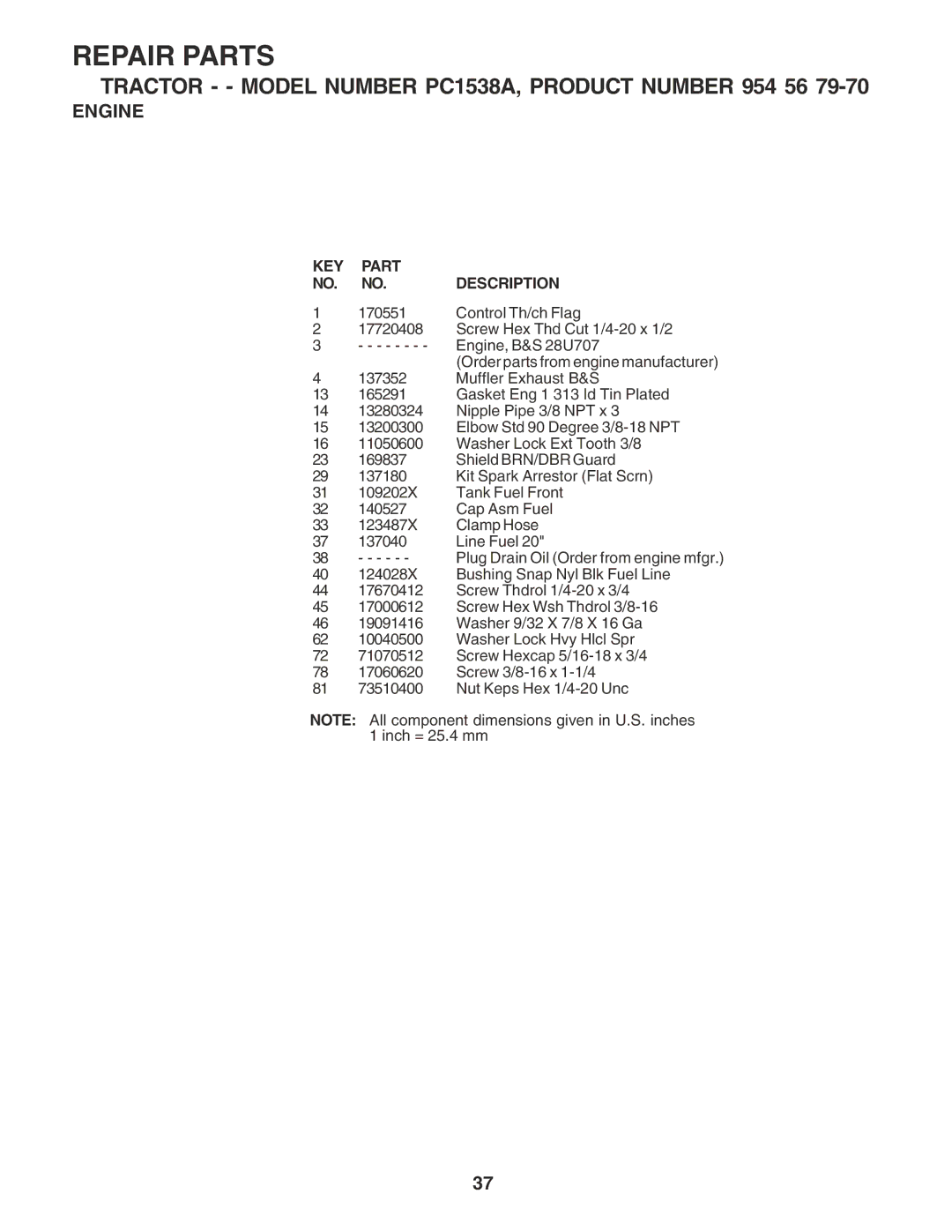 Poulan PC1538A manual Control Th/ch Flag 