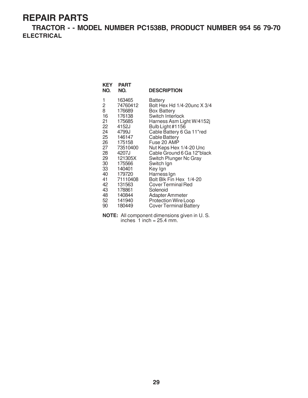 Poulan PC1538B manual KEY Part Description 