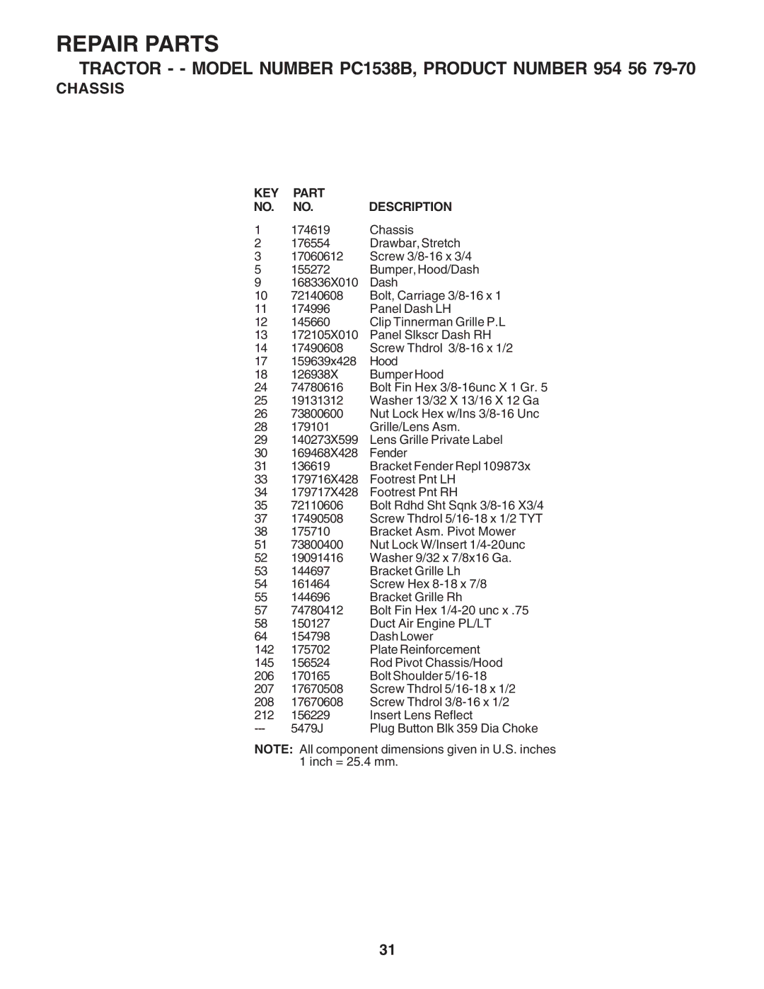 Poulan PC1538B manual Repair Parts 