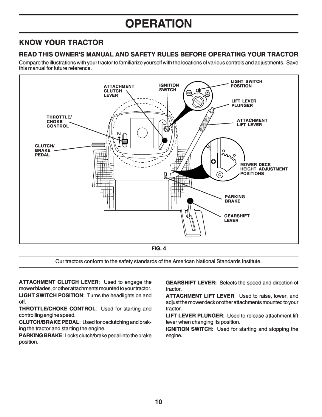 Poulan PC1538B manual Know Your Tractor, Operation 
