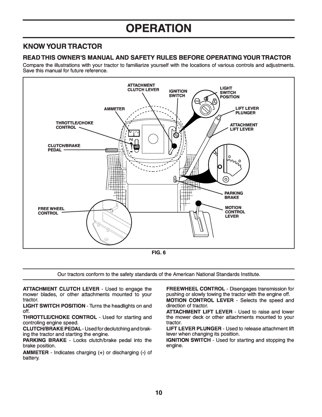 Poulan PD185H42STC owner manual Know Your Tractor, Operation 