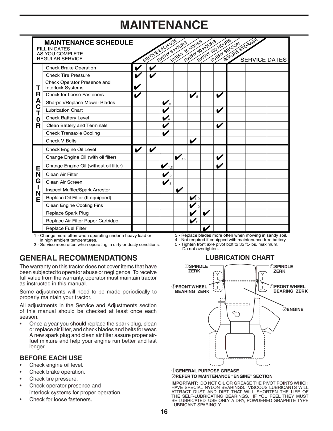 Poulan PD18H42STA owner manual Maintenance, General Recommendations, Lubrication Chart, Before Each USE, Service Dates 