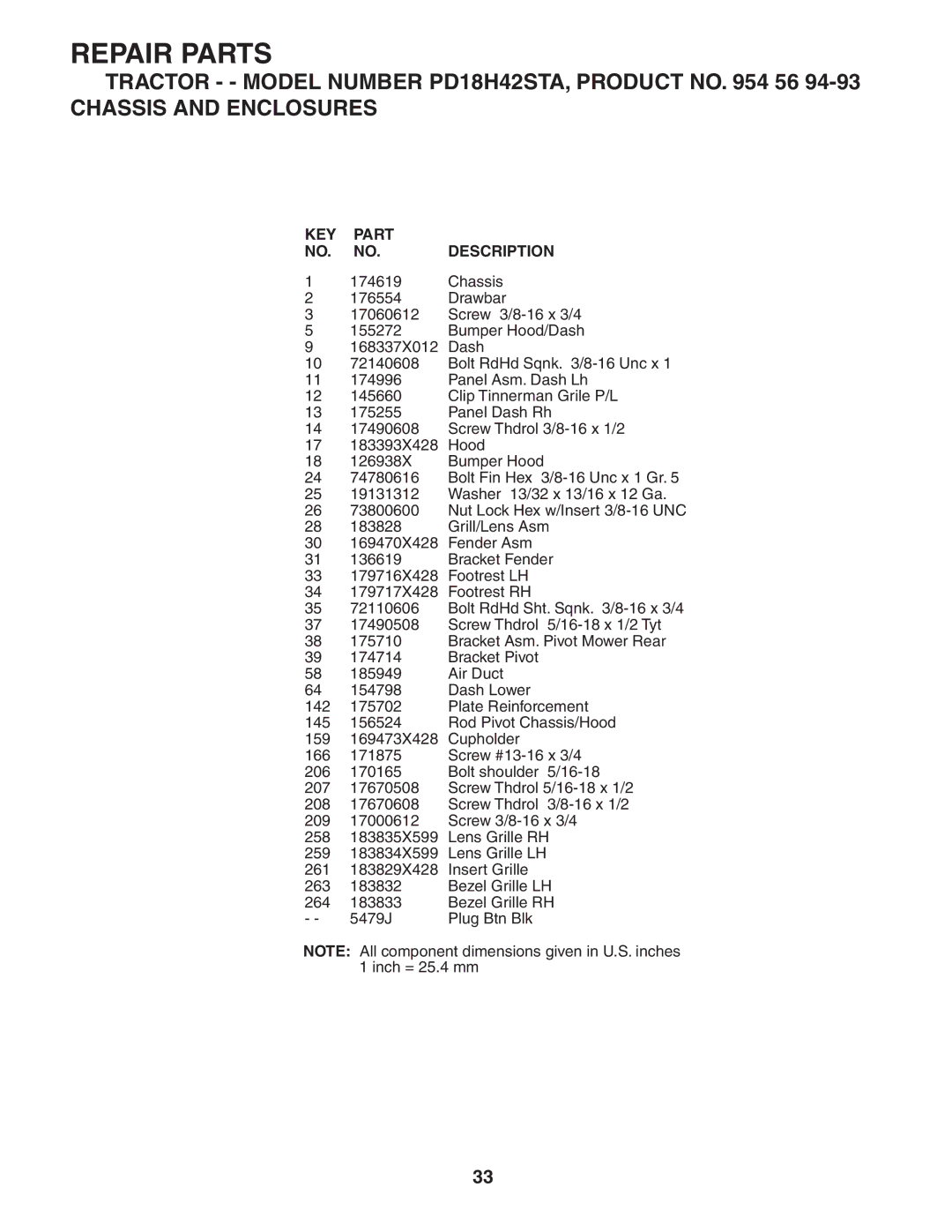 Poulan PD18H42STA owner manual KEY Part Description 