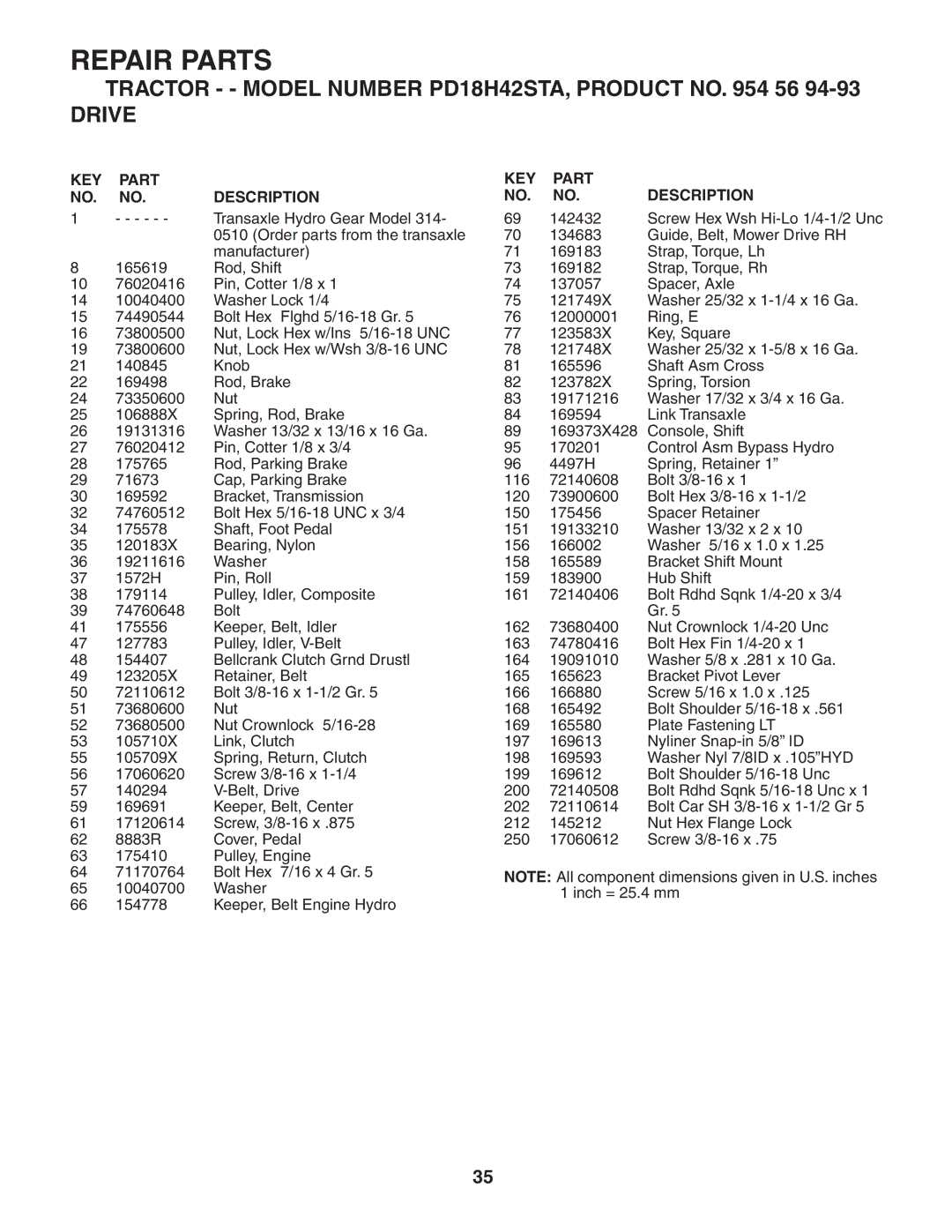 Poulan PD18H42STA owner manual Repair Parts 