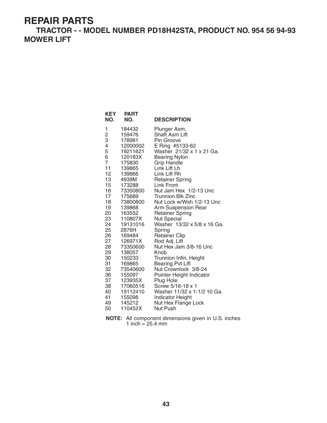 Poulan PD18H42STA owner manual Repair Parts 