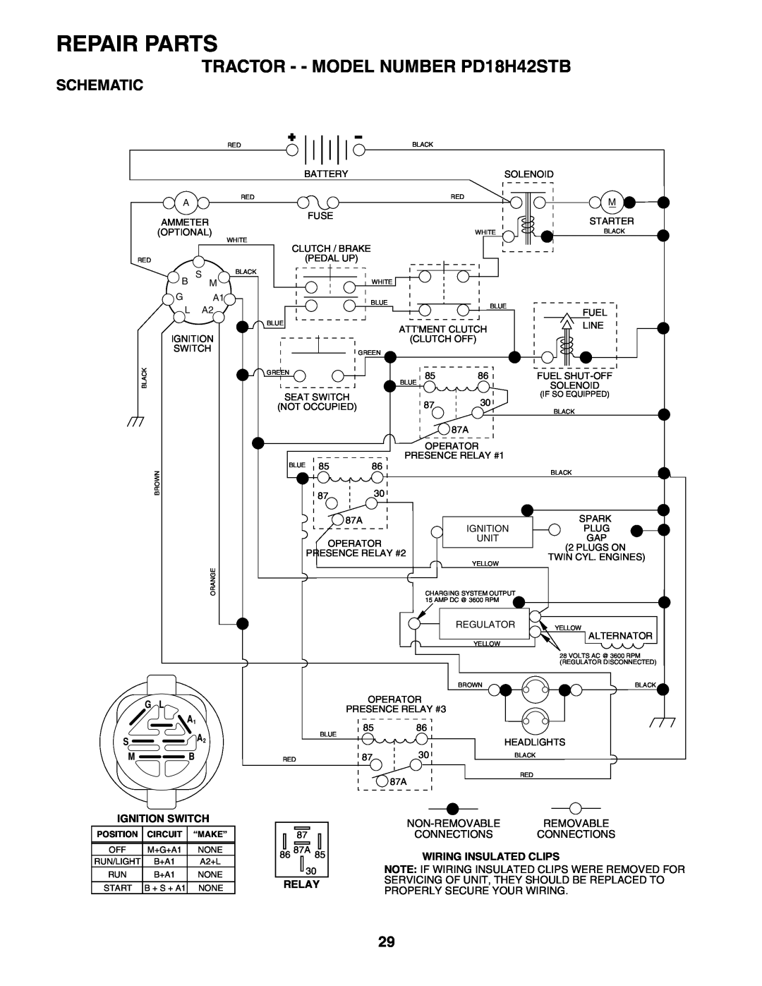 Poulan Repair Parts, TRACTOR - - MODEL NUMBER PD18H42STB, Schematic, Non-Removable Removable Connections Connections 