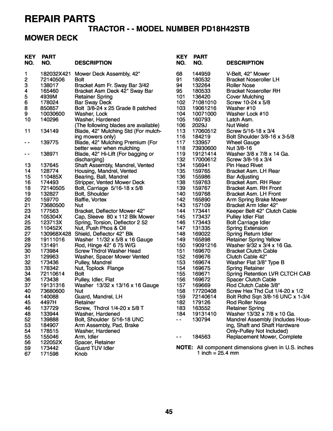 Poulan owner manual Repair Parts, TRACTOR - - MODEL NUMBER PD18H42STB MOWER DECK, Mower Deck Assembly 