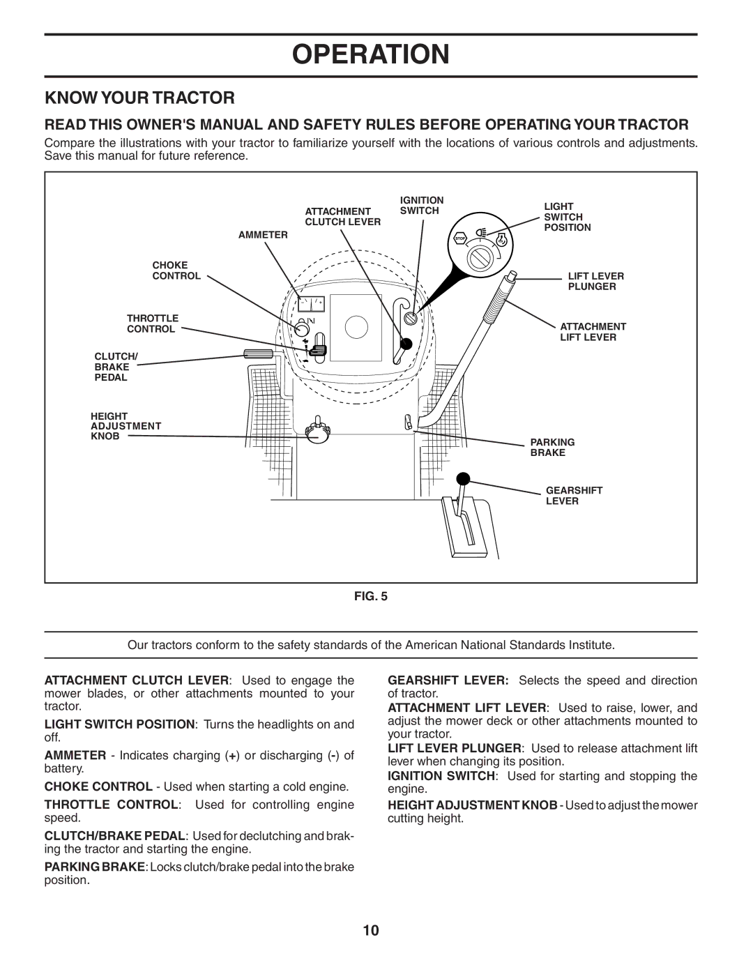 Poulan PD2042STA owner manual Know Your Tractor 