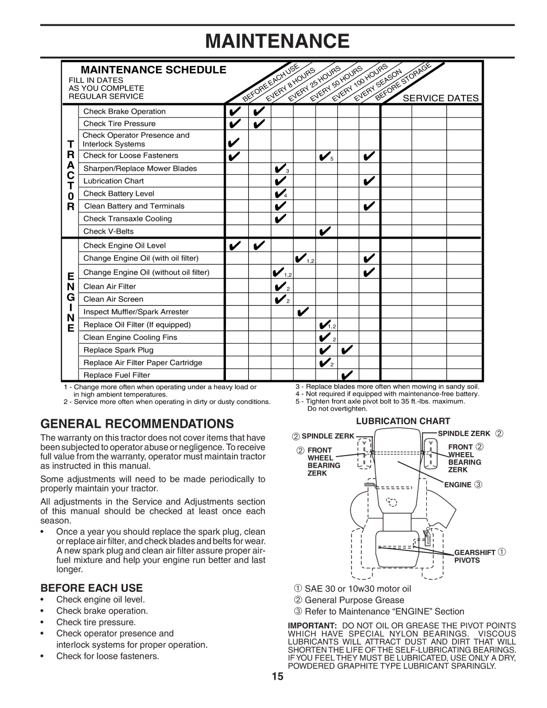 Poulan PD2042STA owner manual Maintenance, General Recommendations, Before Each USE, Service Dates 