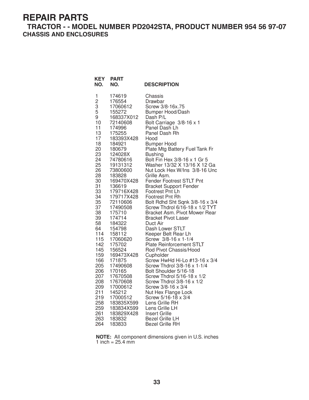 Poulan PD2042STA owner manual Repair Parts 