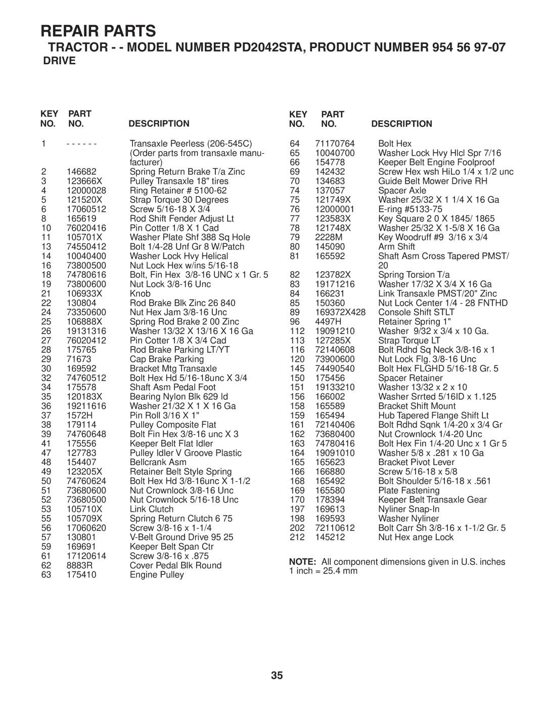 Poulan PD2042STA owner manual Repair Parts 