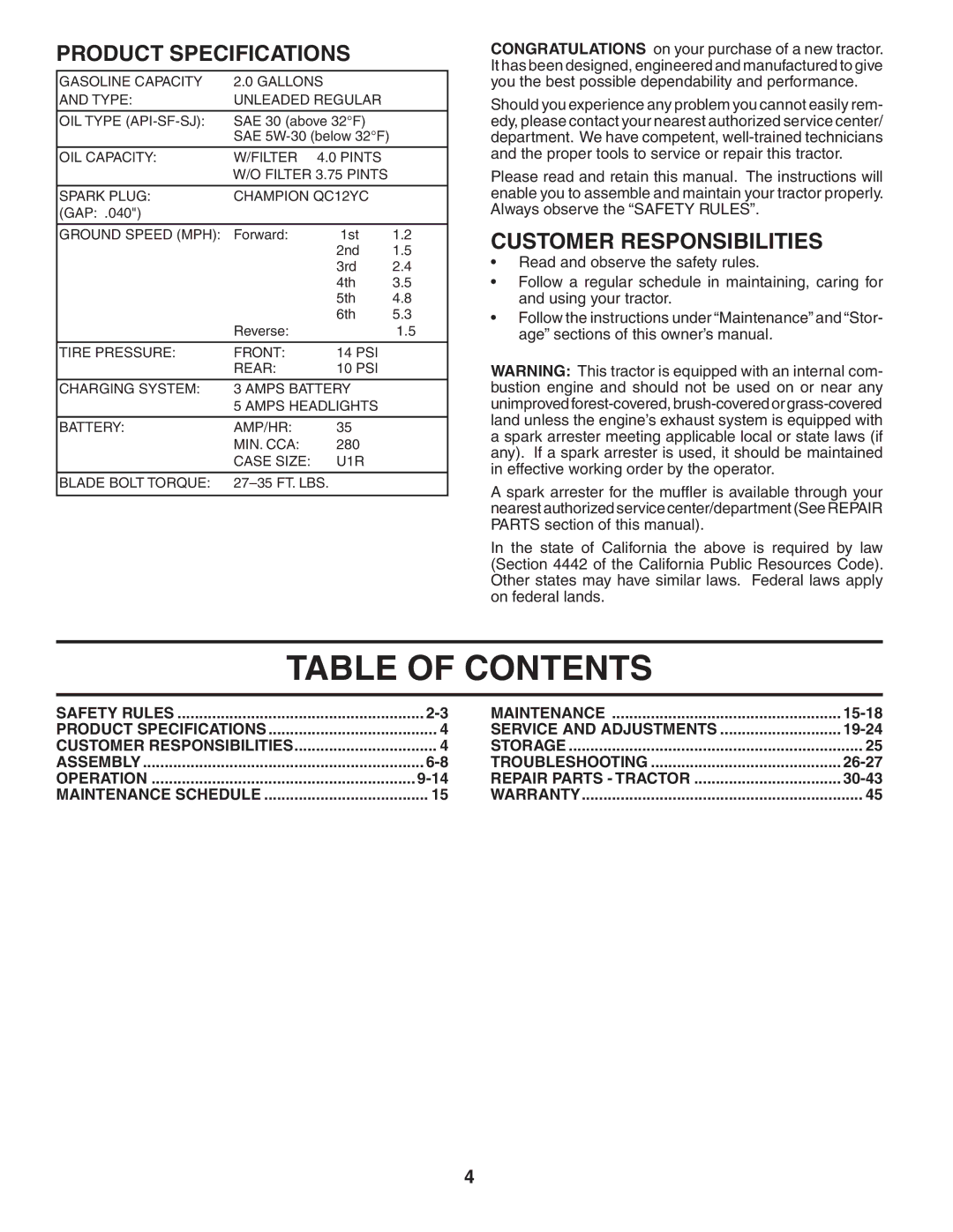 Poulan PD2042STA owner manual Table of Contents 