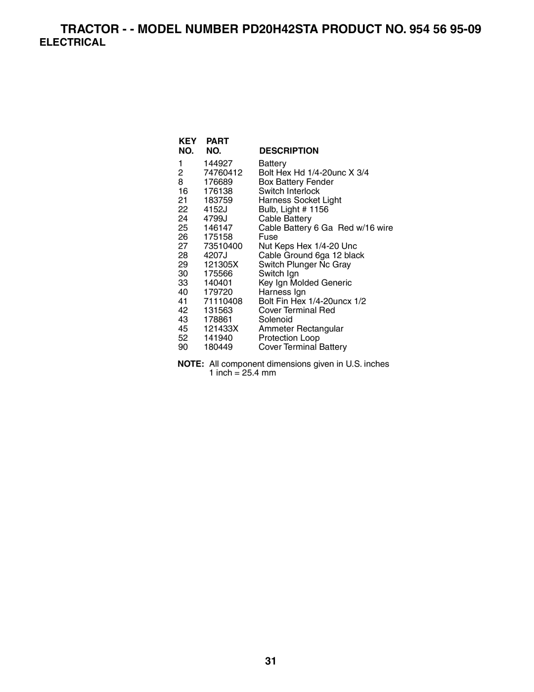 Poulan PD20H42STA owner manual KEY Part Description 