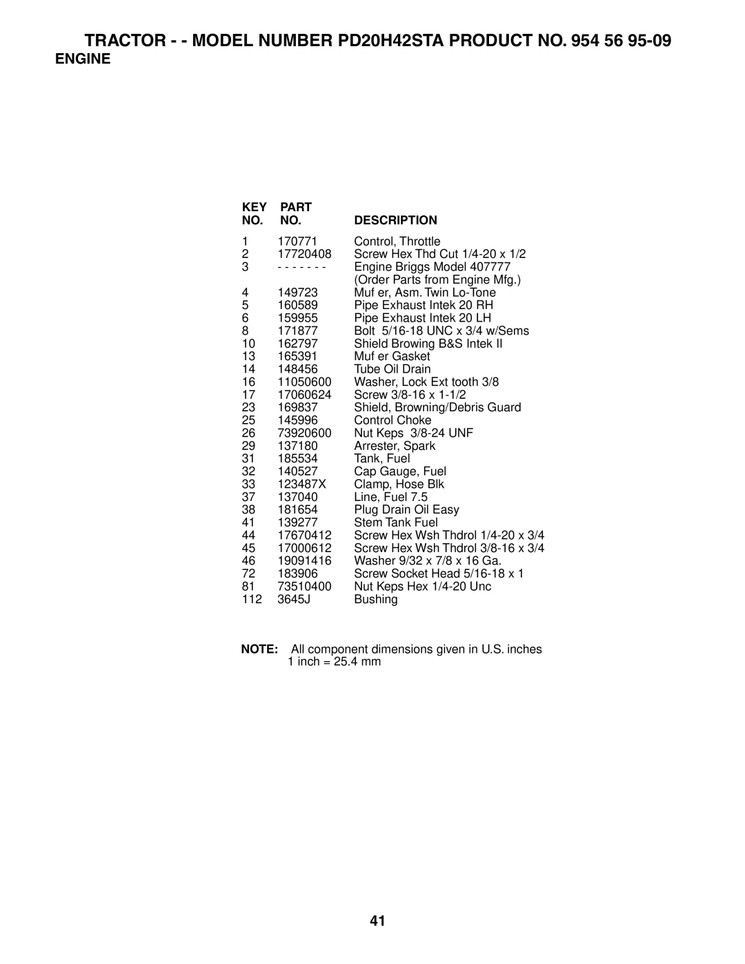 Poulan PD20H42STA owner manual Control, Throttle 