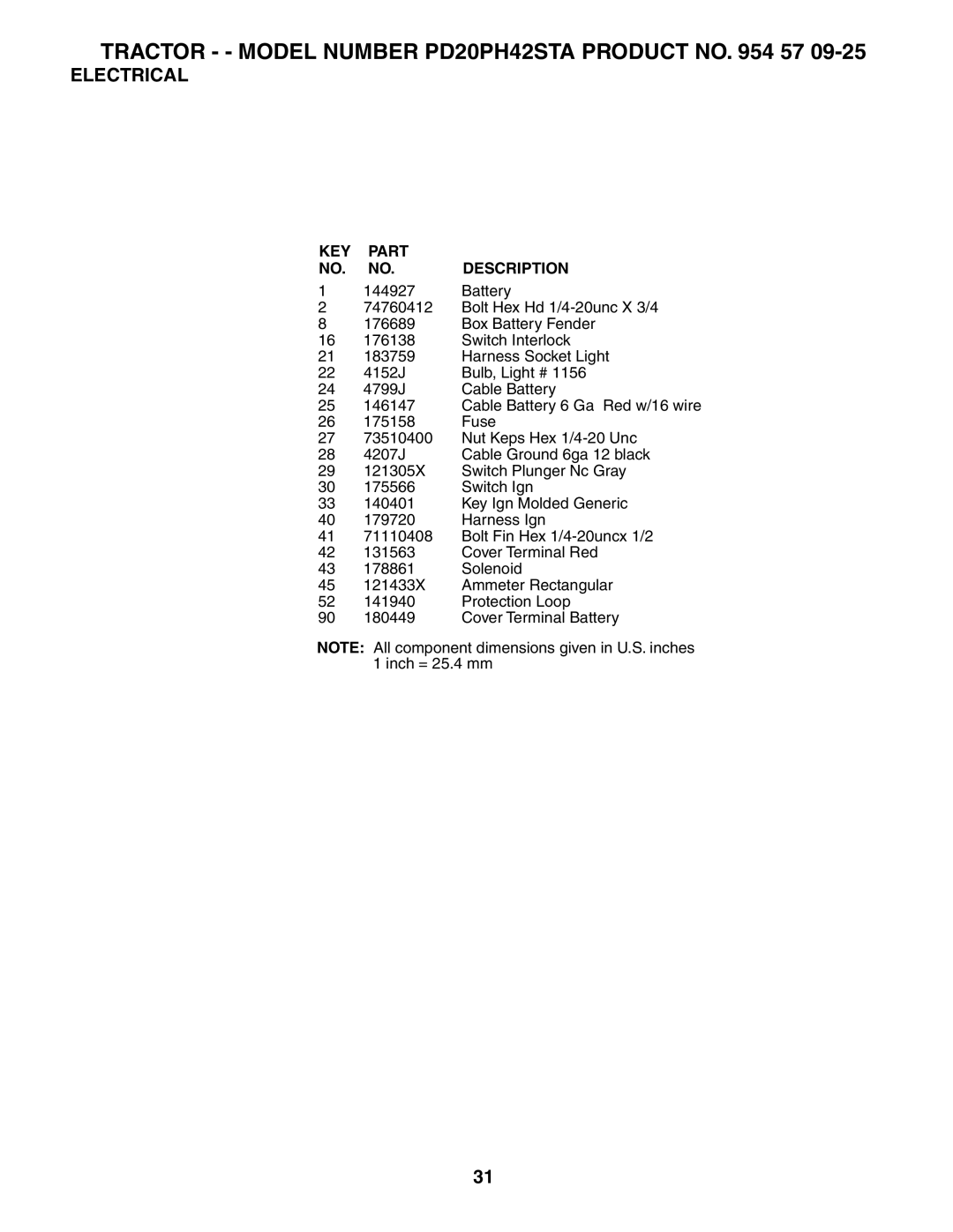 Poulan PD20PH42STA owner manual KEY Part Description 