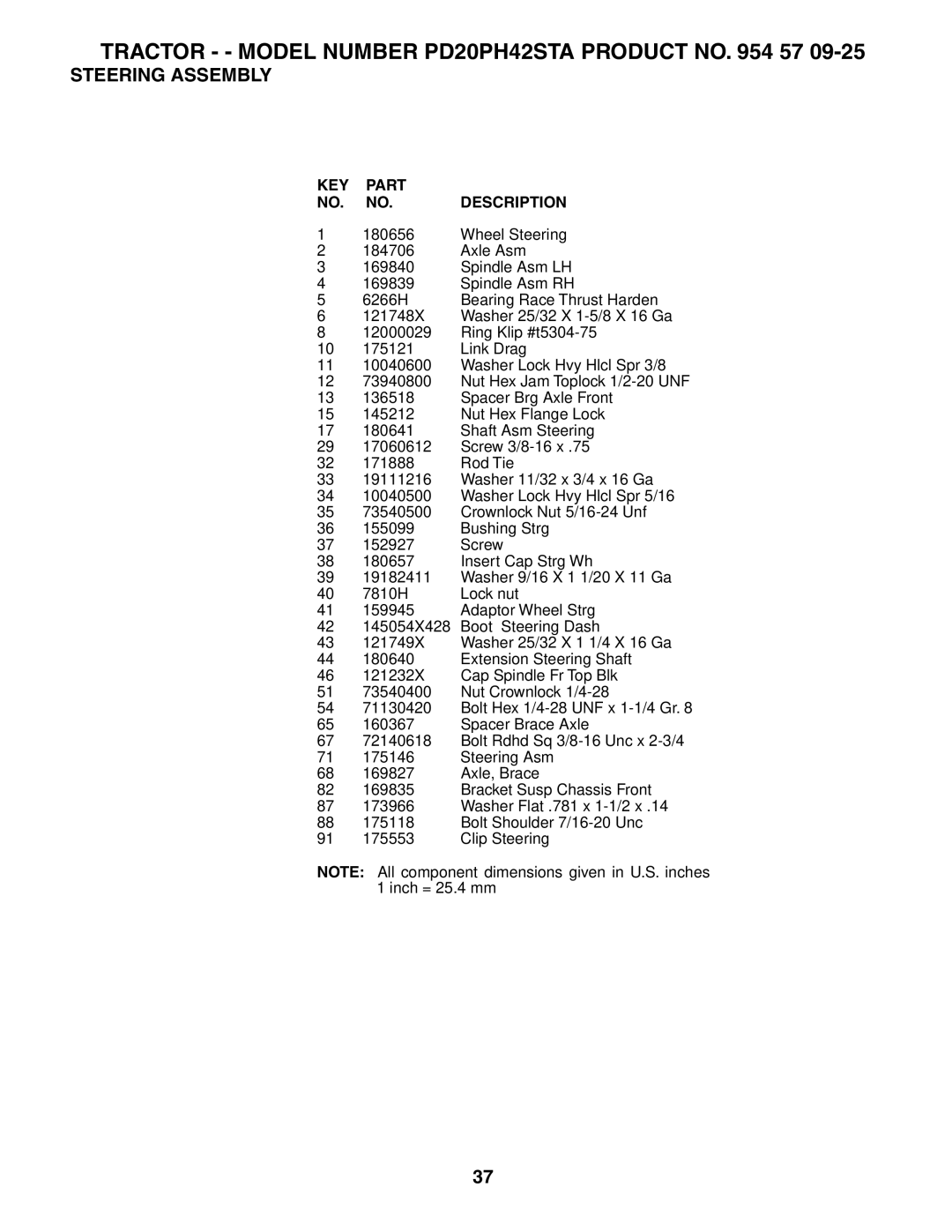 Poulan PD20PH42STA owner manual Key 