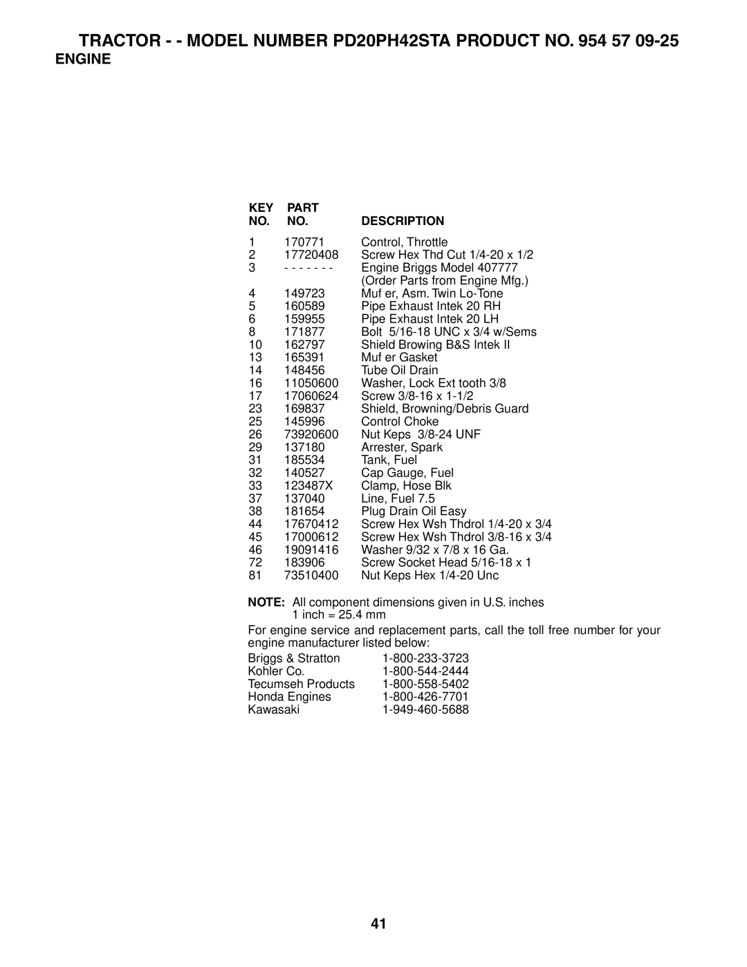 Poulan PD20PH42STA owner manual Control, Throttle 