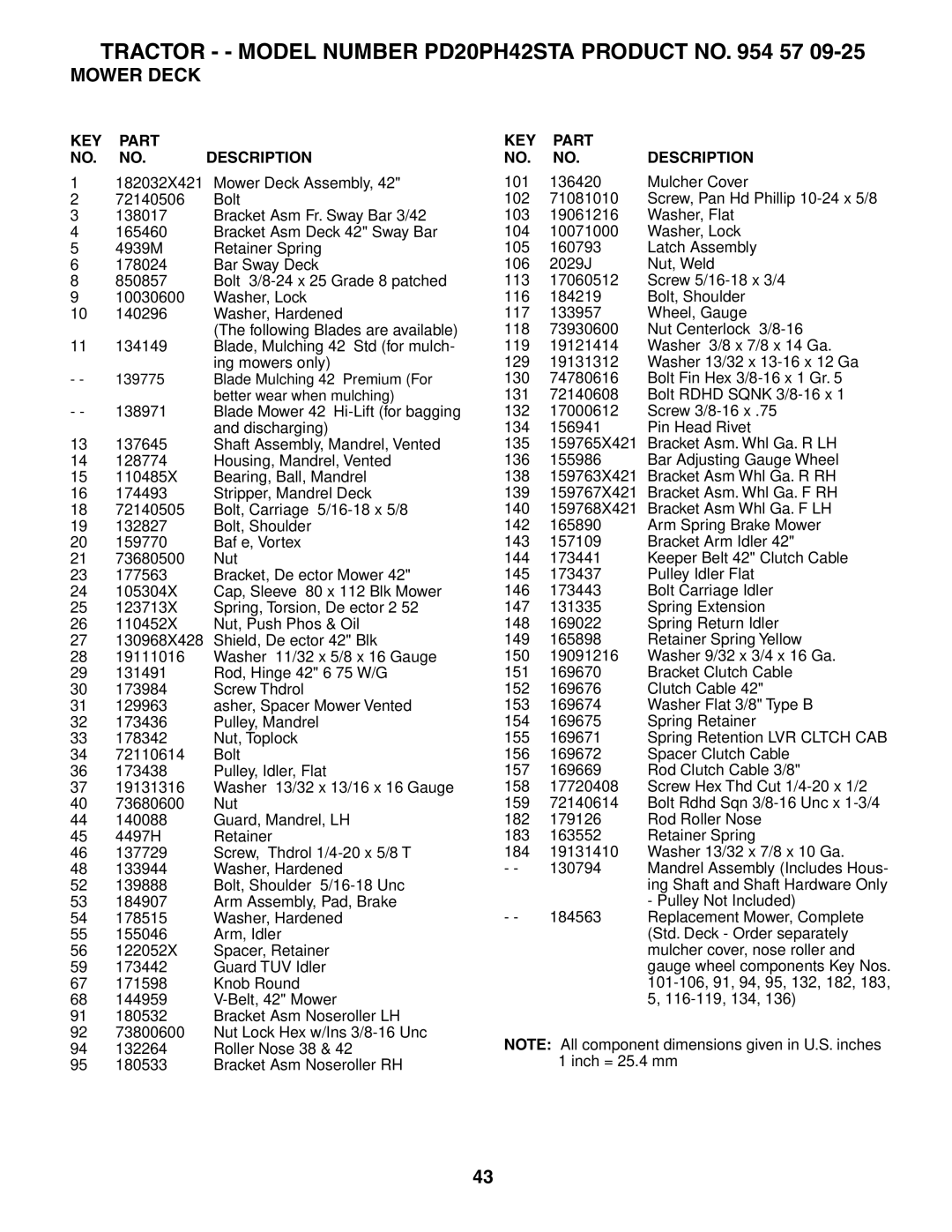 Poulan PD20PH42STA owner manual 182032X421 