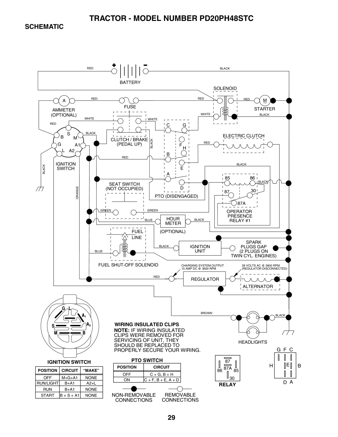 Poulan owner manual Tractor Model Number PD20PH48STC, Schematic 