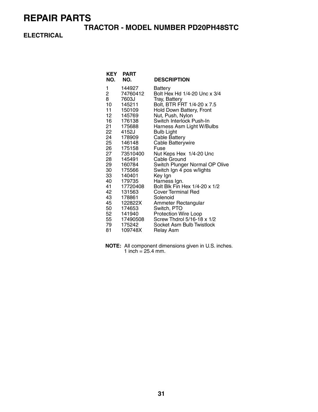 Poulan PD20PH48STC owner manual KEY Part Description 