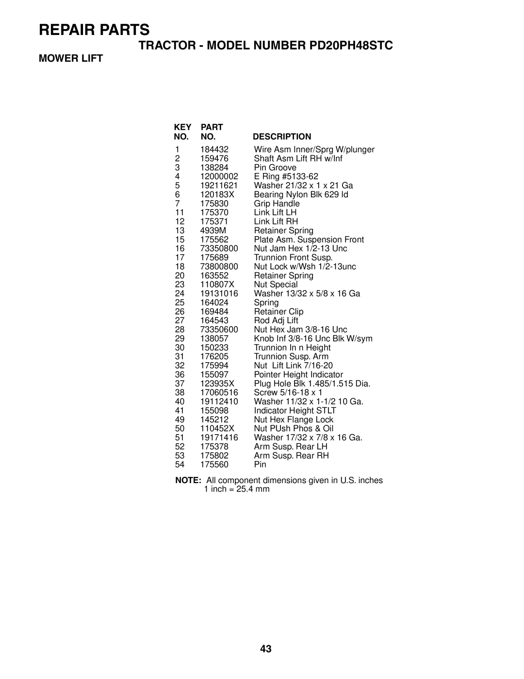 Poulan PD20PH48STC owner manual KEY Part NO. NO. Description 