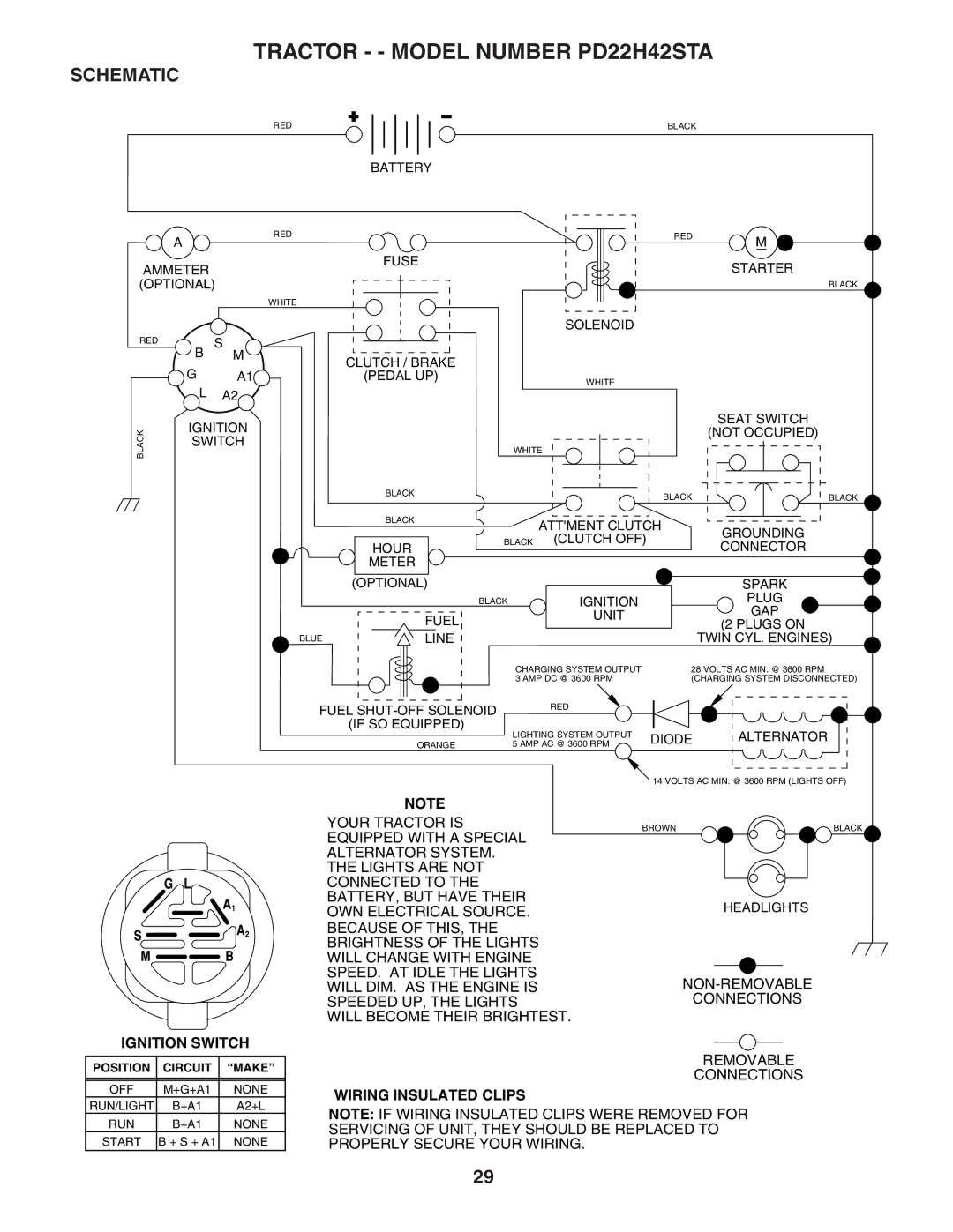 Poulan owner manual Tractor - Model Number PD22H42STA, Schematic, NON-REMOVABLE Connections Removable 