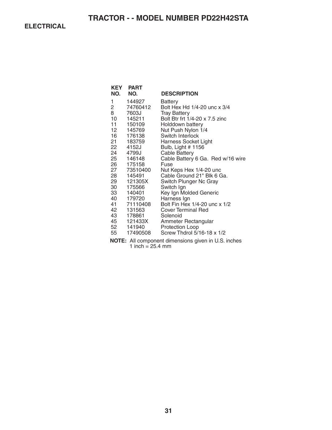 Poulan PD22H42STA owner manual KEY Part Description 