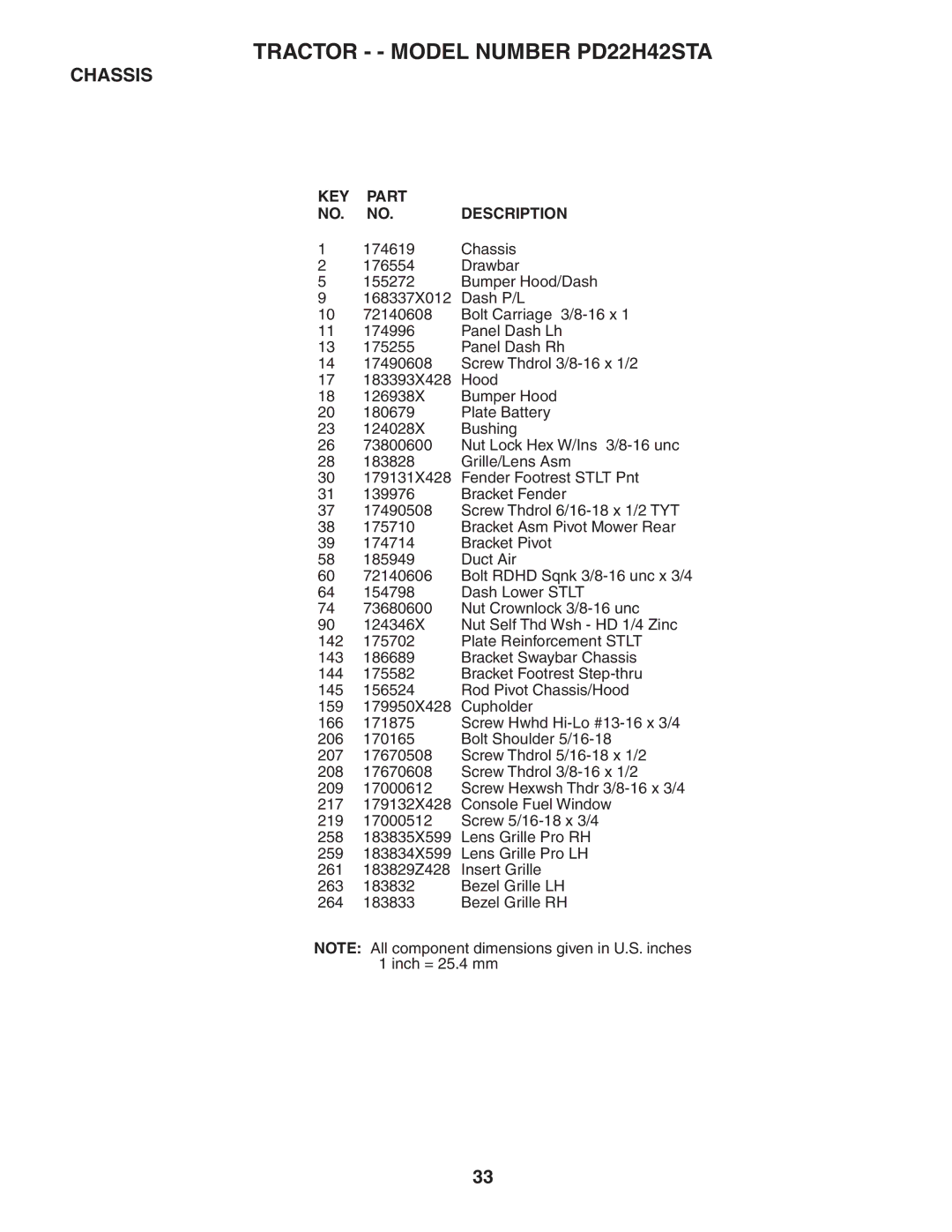 Poulan owner manual Tractor - Model Number PD22H42STA 