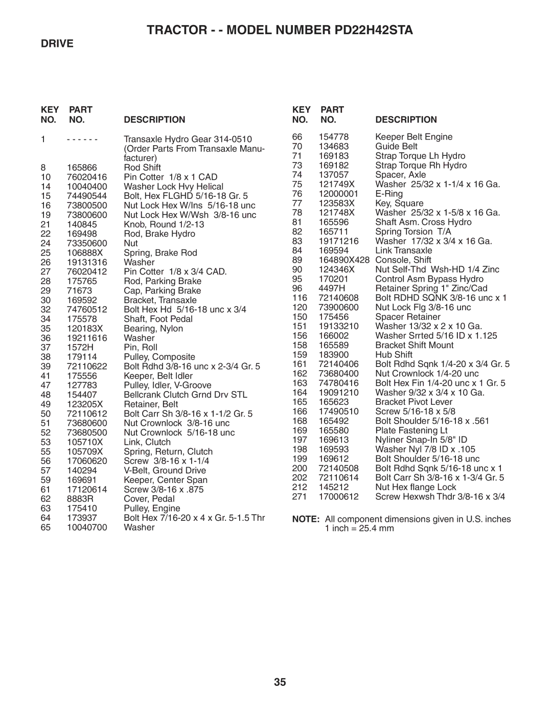 Poulan PD22H42STA owner manual KEY Part NO. NO. Description 