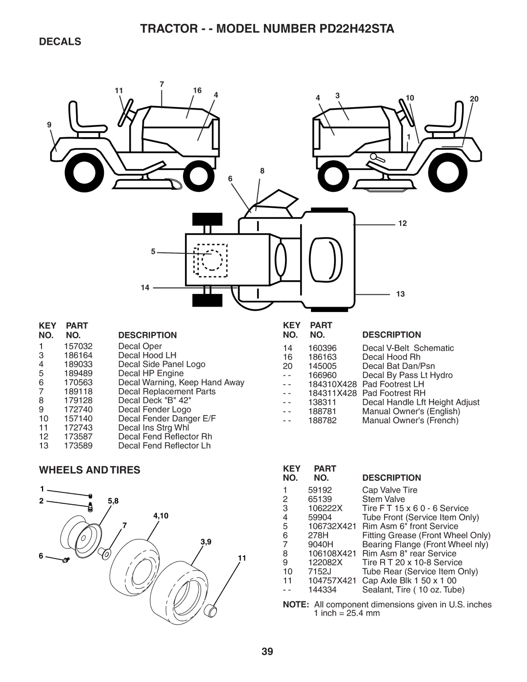 Poulan PD22H42STA owner manual Decals, Wheels and Tires 