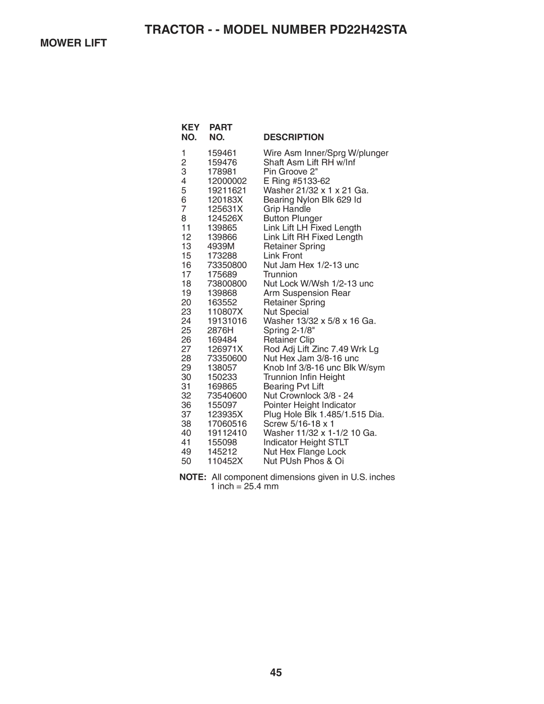 Poulan owner manual Tractor - Model Number PD22H42STA 