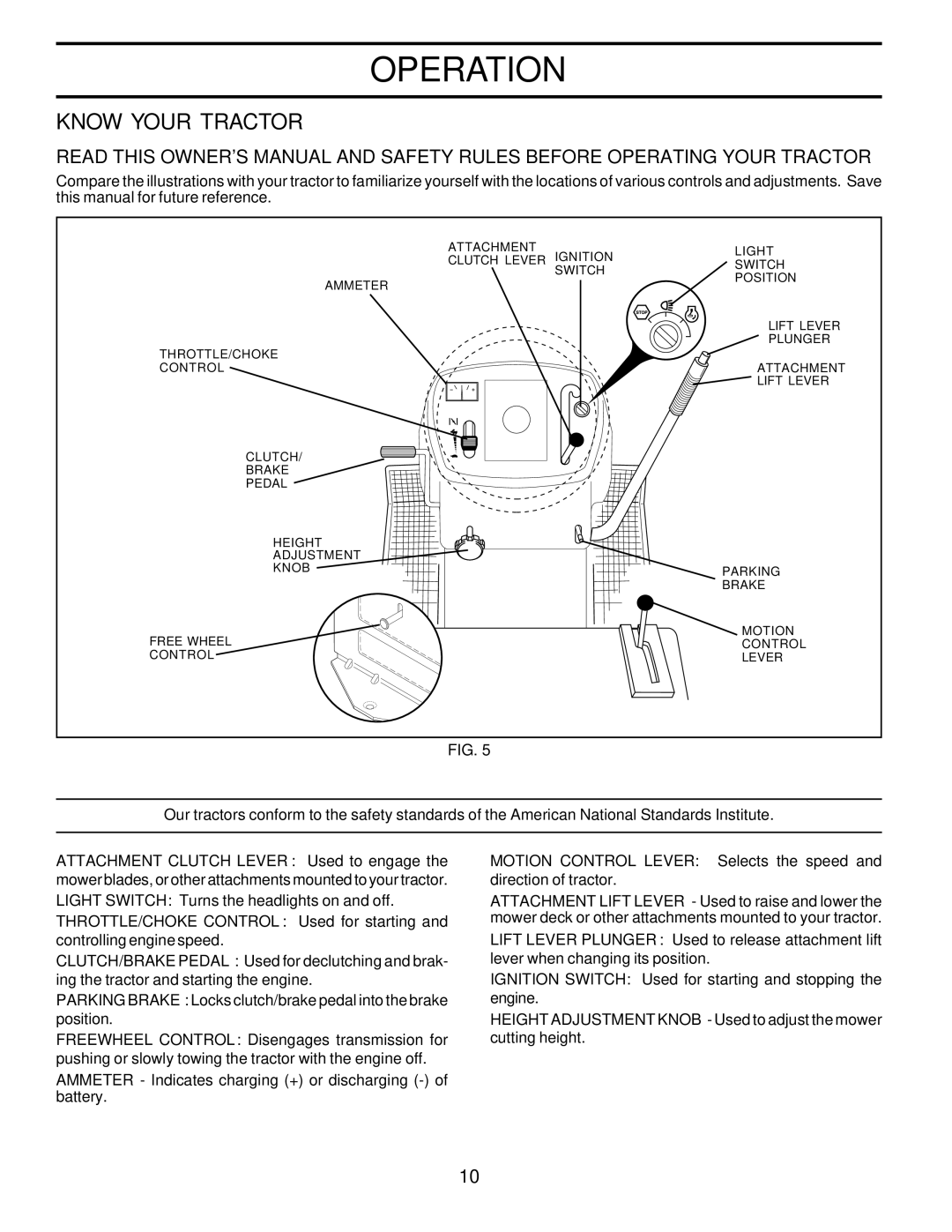 Poulan PD22PH48STA owner manual Know Your Tractor 