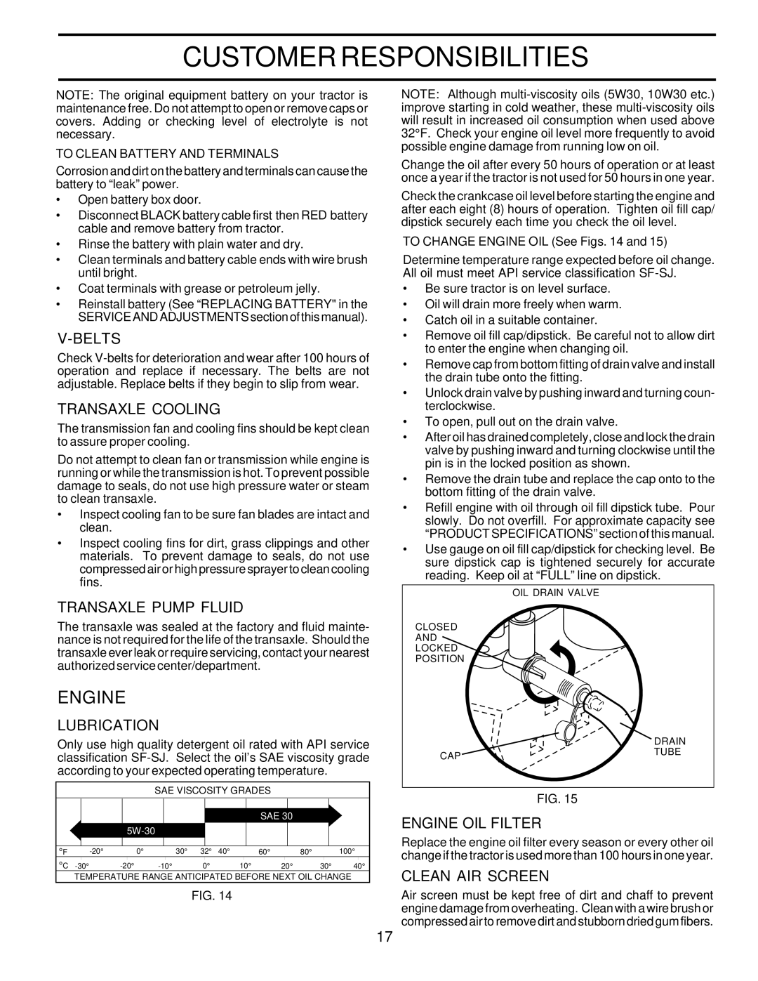 Poulan PD22PH48STA owner manual Engine 