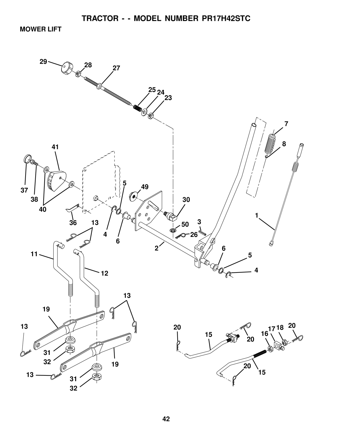 Poulan PD22PH48STA owner manual Mower Lift 